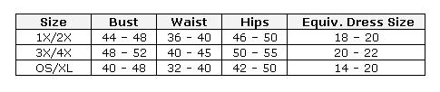 Coquette Size Chart for Plus Size Lingerie