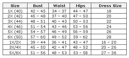 Plus Size Lingerie Size Chart for Shirley of Hollywood Chemise