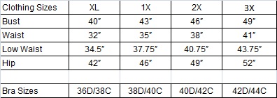 Plus Size Vinyl - Size Chart