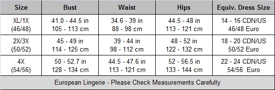 Andalea Rabiosa - Plus Size Lingerie Size Chart