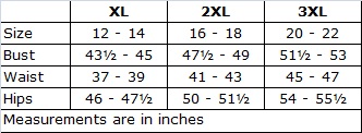 Plus Size Clothing - Size Chart