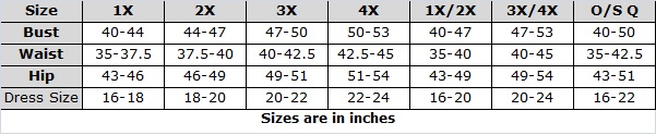 Plus Size Lingerie Size Chart for iCollection