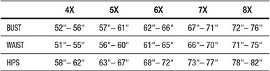 Plus Size Fashion Size Chart in 4X 5X, 6X, 7X, 8X