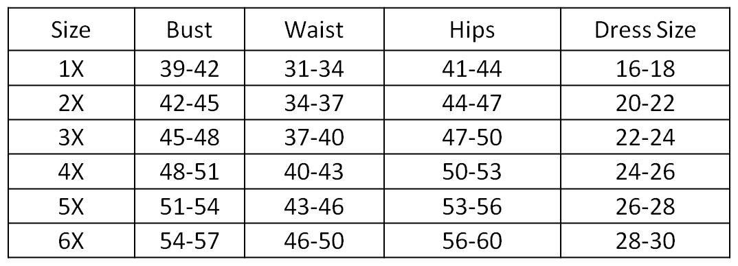 Plus Size Lingerie Size Chart