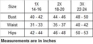 Women's Plus Size Clothing - Size Chart