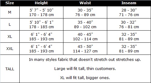 Mantyhose - Size Chart