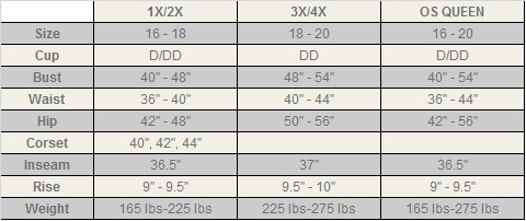 Adult Plus Size Costume - Size Chart